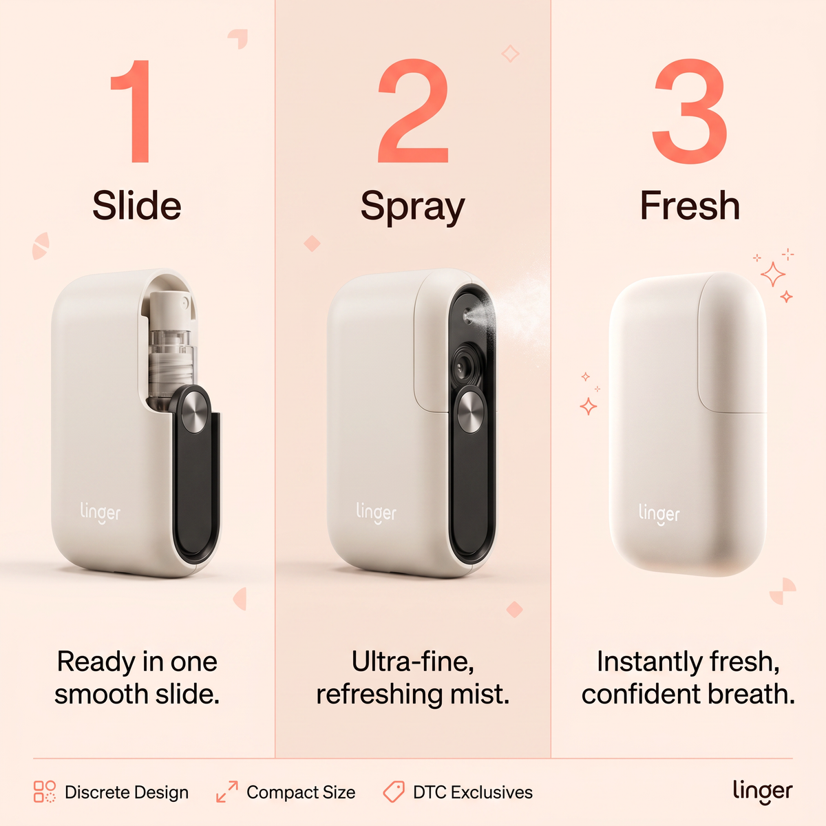 How Linger works