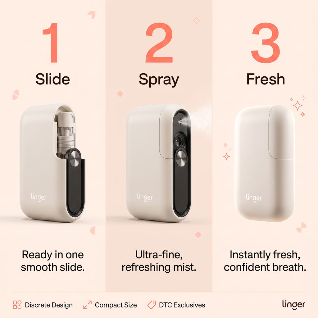 How Linger works - slide spray fresh